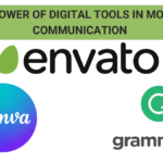 Unlocking the Power of Envato Grammarly Canva Package